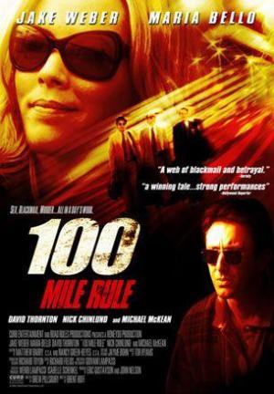 100 millas (2002) 100 millas (2002)