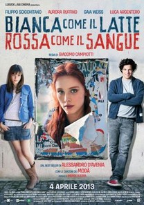 Blanca como la nieve, roja como la sangre (2013) Blanca como la nieve, roja como la sangre (2013)