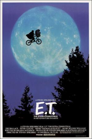 E.T., el extraterrestre (1982) E.T., el extraterrestre (1982)
