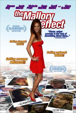 The Mallory effect (2002) The Mallory effect (2002)